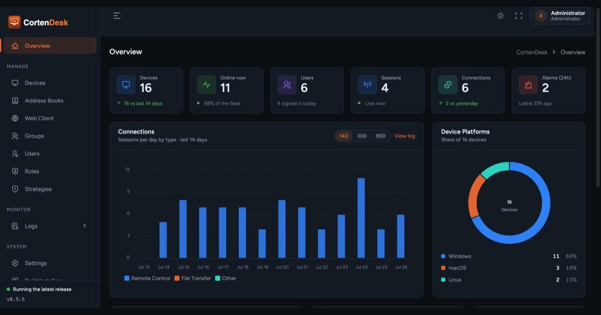 CortenDesk — RustDesk console, web UI and server, self-hosted